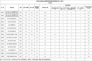 RAYBET雷竞技官网进入截图2